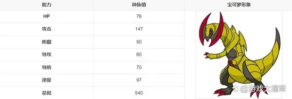 双斧战龙最强技能搭配攻略：精灵技能配招全解析