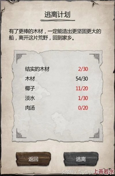 荒野求生必备！沼泽丛林食谱大全加成攻略解析