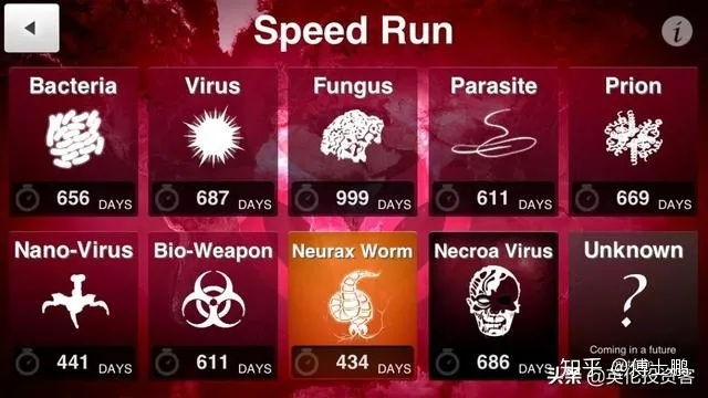 瘟疫公司蠕虫模式通关技巧：Neurax挑战攻略全解析