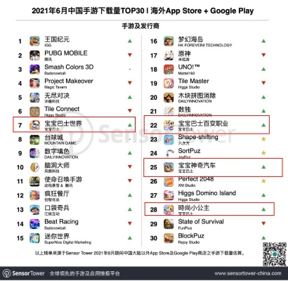 热门逻辑游戏盘点：揭秘下载量飙升的益智神作排行榜