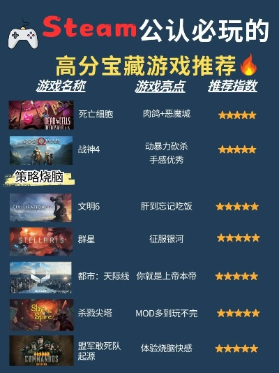 策略游戏盘点：热门好玩游戏推荐，揭秘最佳策略排行