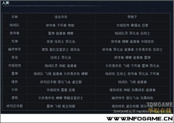 热门教程游戏盘点：深度解析玩家必备攻略秘籍