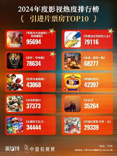 2024年度航海游戏盘点：热门排行，探索新航路指南