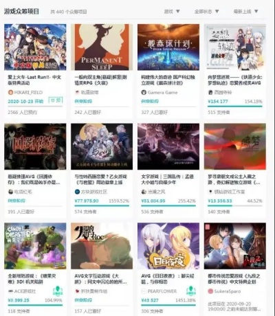 热门众筹游戏盘点：揭秘最热游戏项目，尽享游戏盛宴