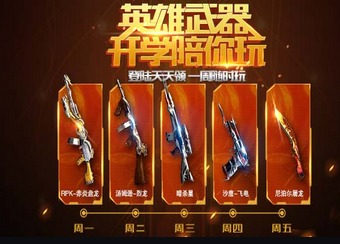 打造装备，适配地下城挑战，告别高分误区