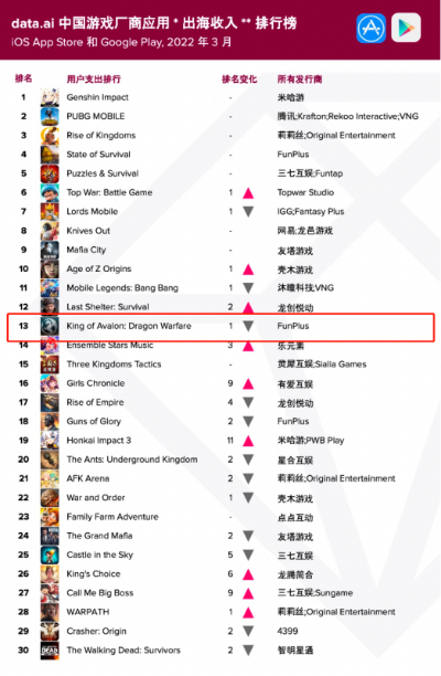 唯美游戏盘点：热门排行揭示哪些游戏最吸引玩家目光