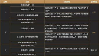 下载量爆表！热门社交游戏推荐，解锁全新互动体验