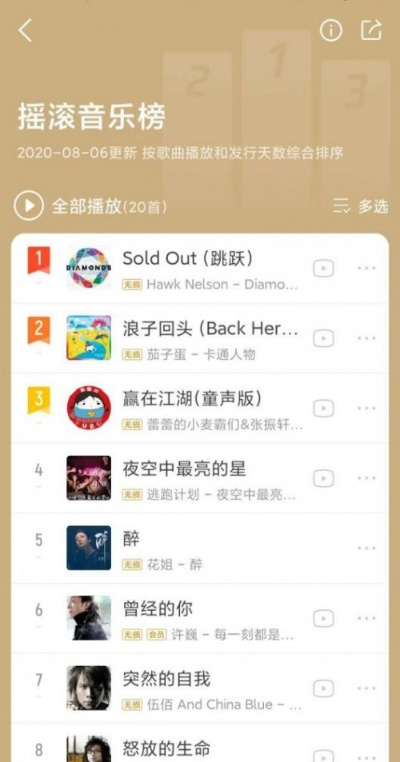 摇滚乐游戏盘点：热门榜单揭示最受欢迎摇滚游戏排行