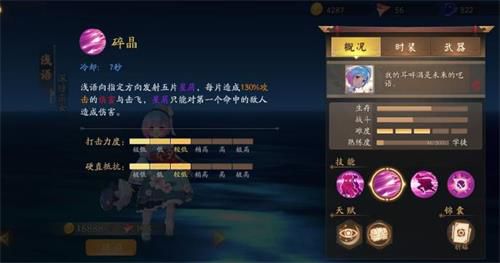 风云岛行动锻造银鳞甲属性解析，装备技能全面揭秘！