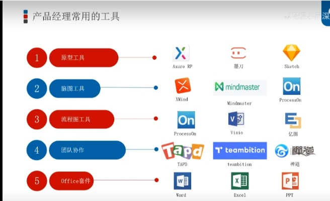 十大实用工具游戏盘点：精选经典，助你畅玩无忧