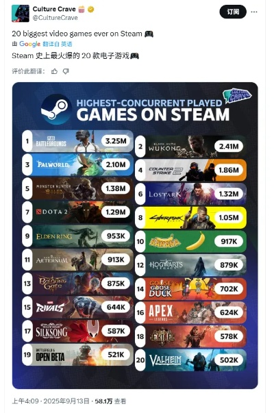 西部游戏盘点：热门西部大作下载排行，揭秘玩家最爱！