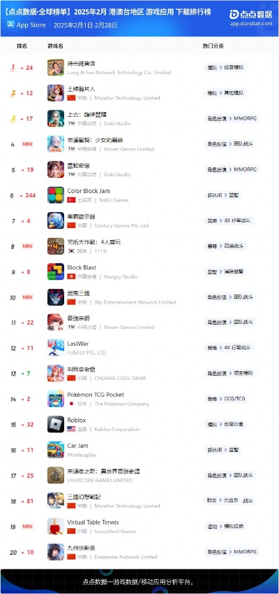 热门卡牌游戏下载首选，下载量飙升的排行榜揭晓！