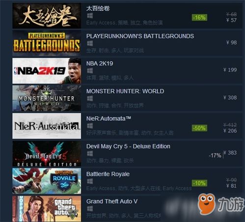 十大耐玩UP主精选游戏盘点，揭秘热门耐玩力排行榜