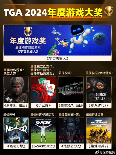 2024年度热门摩托越野游戏盘点：揭秘最佳越野体验