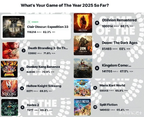 2024年热门创世神游戏盘点：揭秘玩家必玩排行榜！