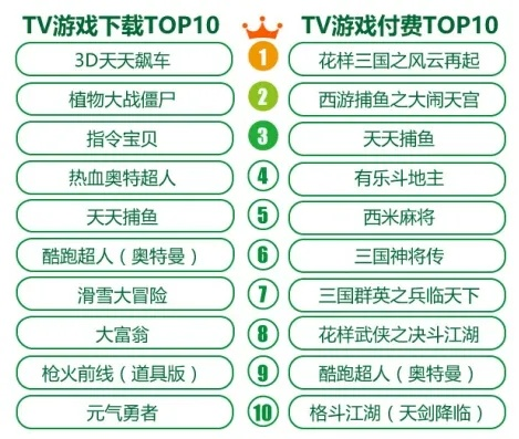 十大热门耐玩平台游戏盘点：揭秘玩家最爱游戏排行榜