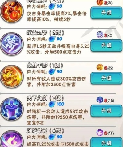 暴走大侠天赋秘令获取攻略，快速上手技巧揭秘