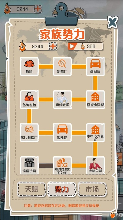 《一亿小目标攻略》揭秘：高效生子嗣技巧，传承家族荣耀