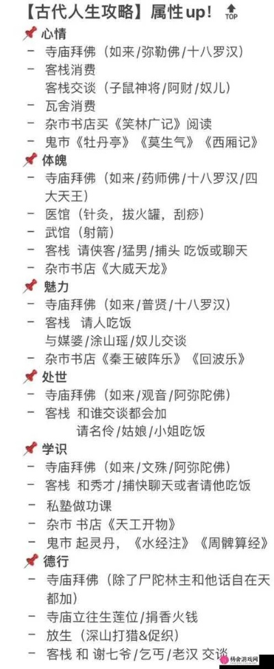 潇湘阁等级揭秘：全面解析古代人生才艺晋升之路