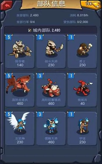 《野蛮时代》战力飙升秘籍：掌握高战养成绝招，轻松登顶巅峰！