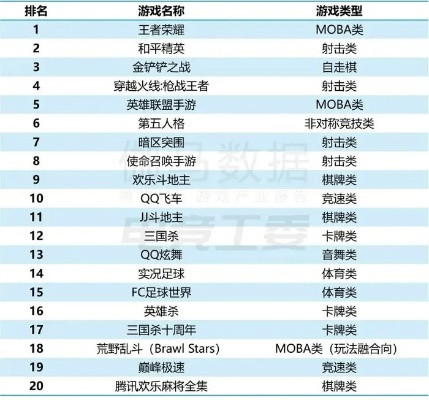十大经典沙盒游戏盘点：揭秘最受欢迎的沙盒游戏排行！