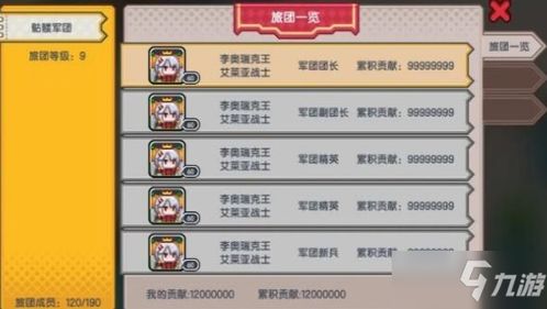 伊洛纳旅团快速升级攻略：揭秘高效升级秘籍