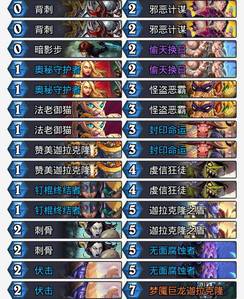 战车速选技巧揭秘：重装单人乱斗攻略，轻松上分必备！