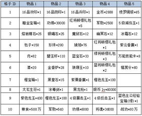 2024年度热门大战略游戏盘点：揭秘最佳策略之选