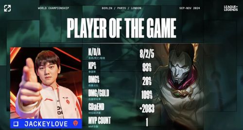 S15瑞士轮首轮激战在即，BLG对阵100T，TES挑战G2，精彩不容错过！