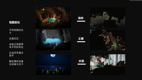 下载量爆棚！盘点热门独立游戏，解锁最佳游戏体验秘籍