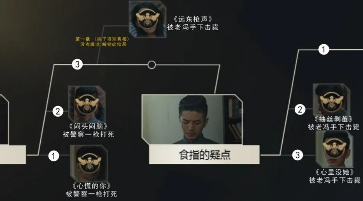 《隐形守护者》全攻略揭秘：深度解析，解锁隐藏剧情！