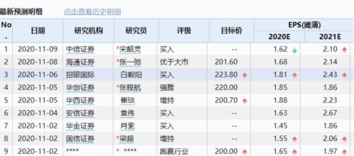 《最强大脑》第180关速通关攻略,揭秘近在咫尺的解题秘籍! 《最强大脑》第180关速通关攻略,揭秘近在咫尺的解题秘籍!