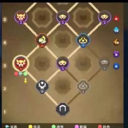 独家推荐！盘点热门动作Rogue游戏，体验极致冒险之旅