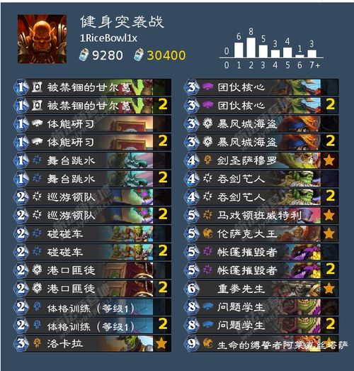 狱寺凖人技能卡搭配攻略：手游家庭教师高效升级秘籍