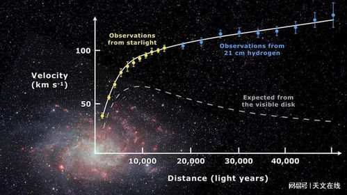 破解大脑曲线谜题攻略：最强大脑第151关独家技巧揭秘