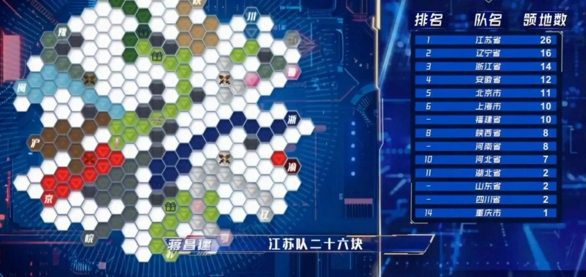 《最强大脑》第144关破解秘籍：掌握独家通关技巧，轻松解锁新境界