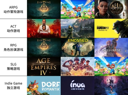 全球热门盘点：十大必玩外国游戏，解锁全球游戏新视野