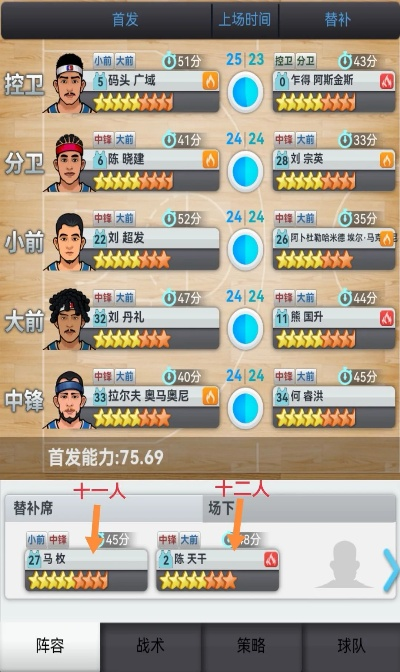 篮球经理零氪高效练苗技巧，轻松打造顶级球队阵容