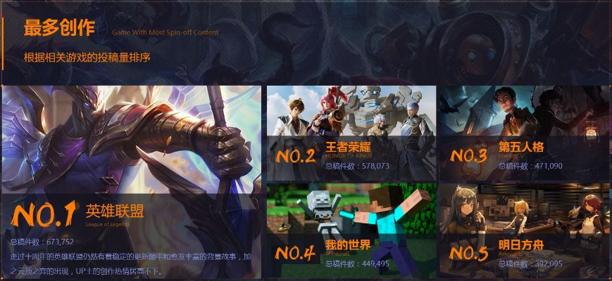 热门异步多人游戏推荐：下载必看人气排行！