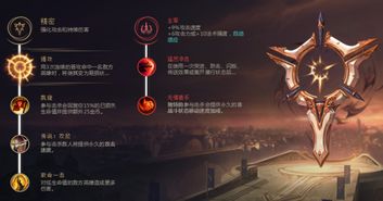 低配剑圣秒杀和尚攻略：掌握神级技巧，轻松登顶诸神皇冠