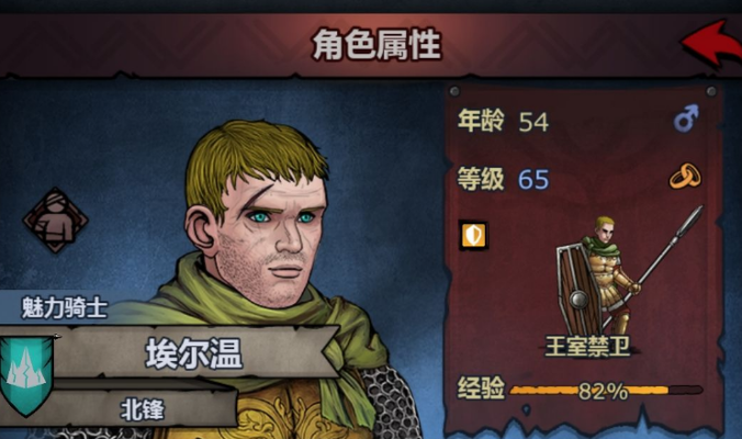 《诸神皇冠》百年骑士团主角婚姻揭秘：攻略详解，解锁浪漫婚典秘籍