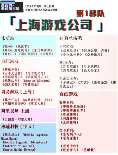 盘点必玩记叙游戏，揭秘热门排行新趋势