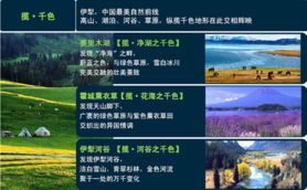 鸣潮七丘气象前沿攻略：独家通关秘籍，轻松解锁新境界