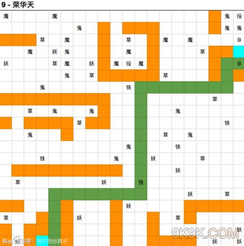 《想不想修真》地图过图属性解析：掌握关键攻略，轻松通关秘籍！