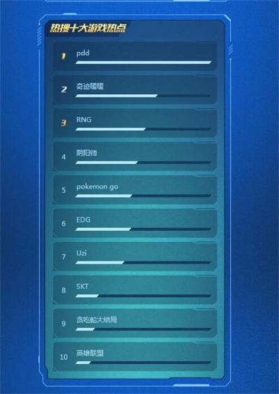 热门游戏开发盘点：人气爆棚的十大最受欢迎游戏推荐