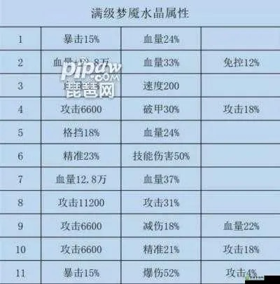 孙坚淬炼水晶攻略：揭秘高效升级秘籍，轻松霸屏咸鱼之王