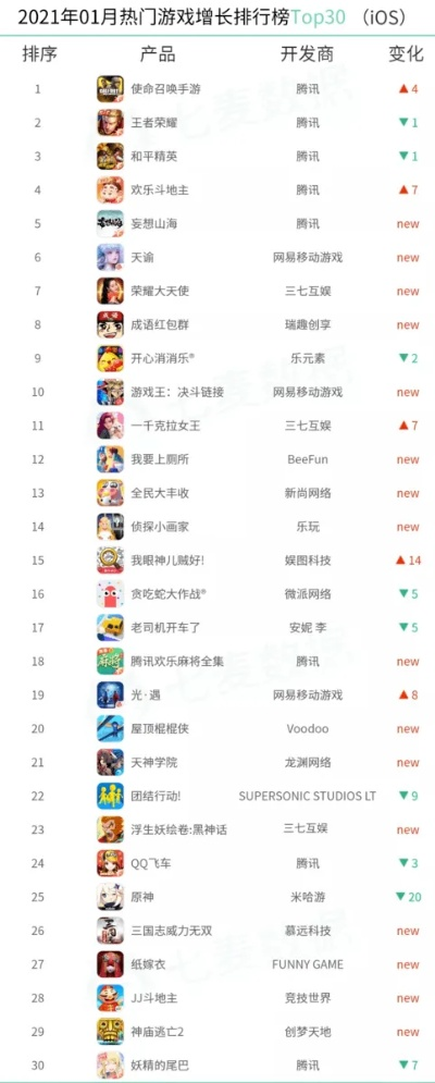 热门合作游戏盘点：人气飙升的玩家互动排行推荐