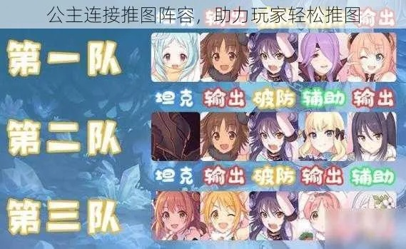 公主连结推图阵容搭配攻略：打造最强国家队，轻松通关秘籍大公开