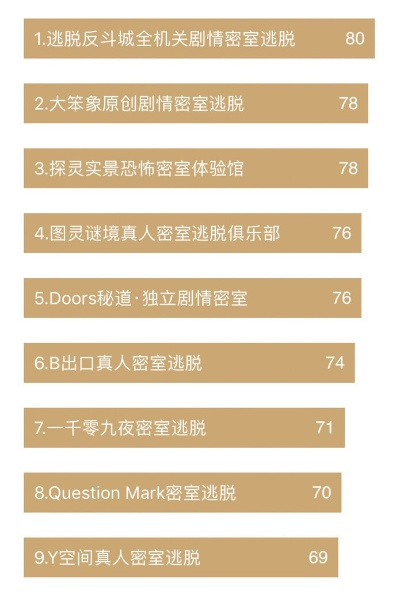 十大热门逃脱游戏盘点：揭秘必玩逃脱游戏排行！