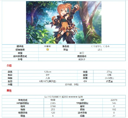 公主连结未奏希熊孩子属性解析，解锁独特技能价值攻略